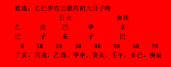 用一个平凡人的实例八字论断2026马年的流年运势